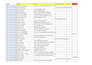 do targeted b2b lead generation, linkedin lead generation, email list building
